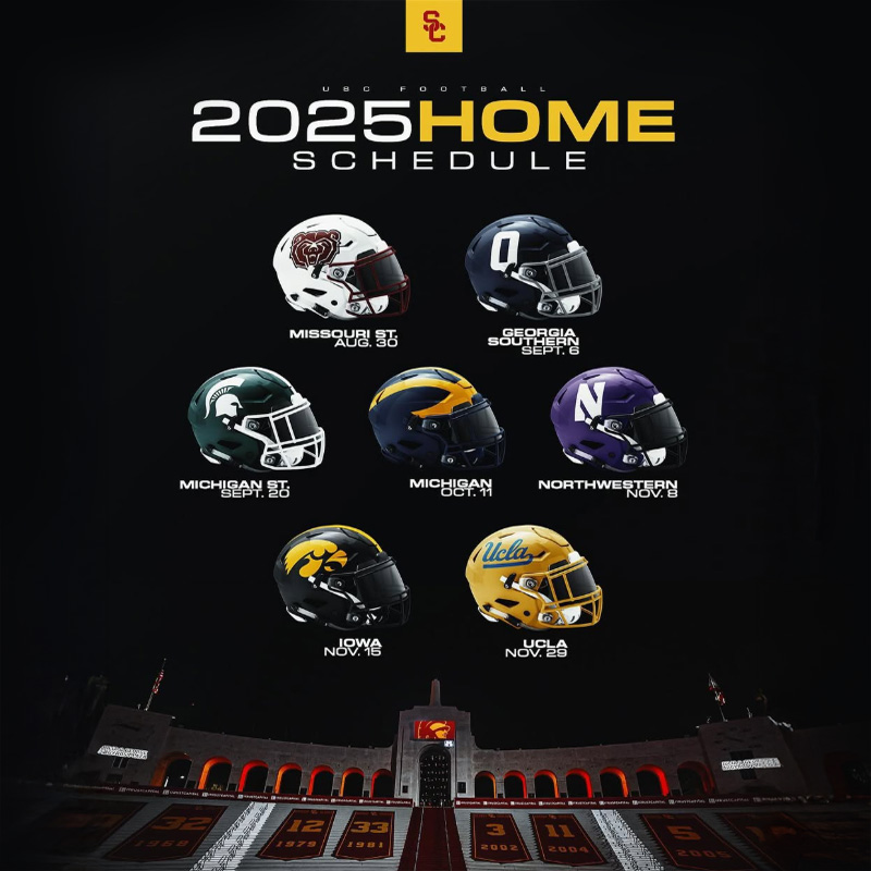 Georgia Southern vs USC